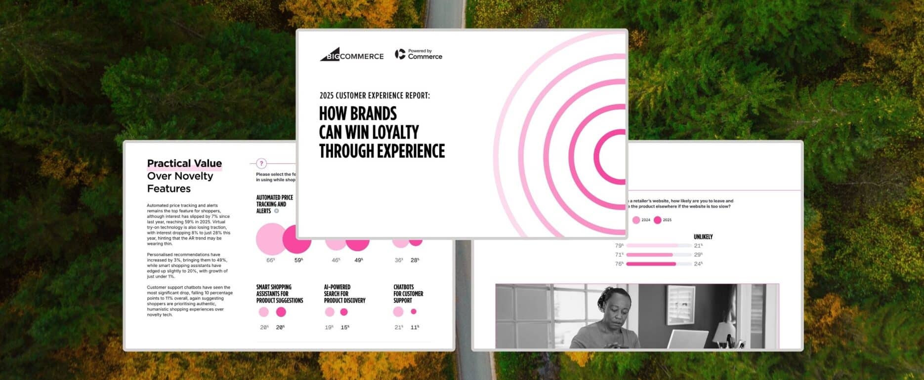 Report-Power-Retail-x-BigCommerce-2025-ANZ-Customer-Experience-Report-FI