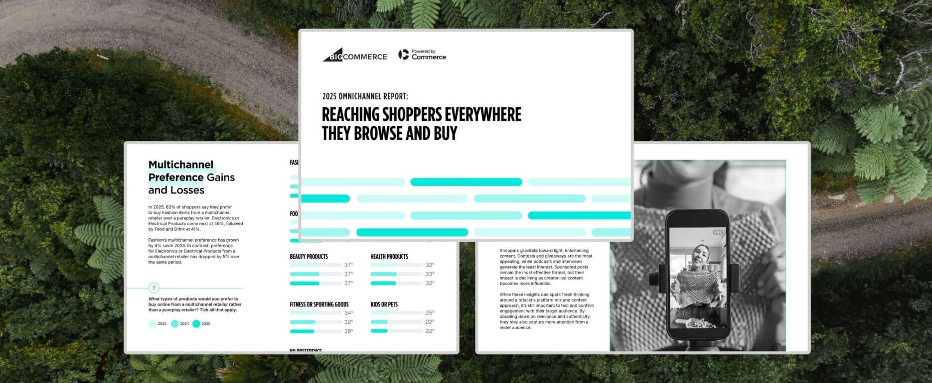 Report-Power-Retail-x-BigCommerce-2025-ANZ-Omnichannel-Report-FI